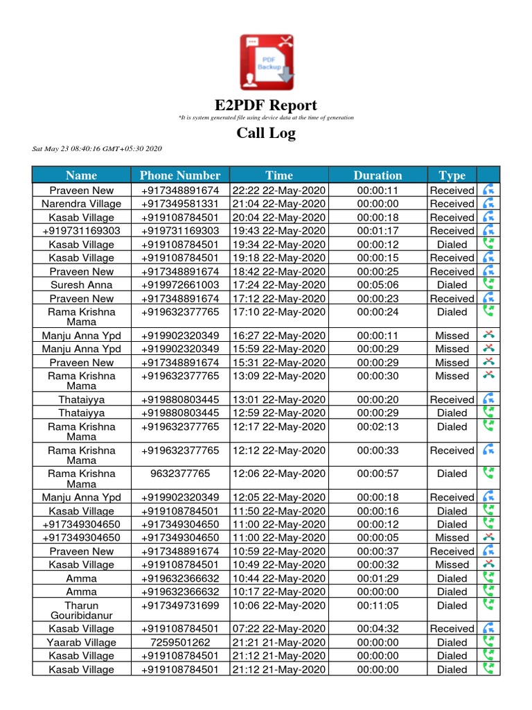E2PDF Report Call Log Name Phone Number Time Duration Type PDF
