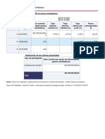 1.2.9.SBT - Tes Pesos Comportamiento Reciente