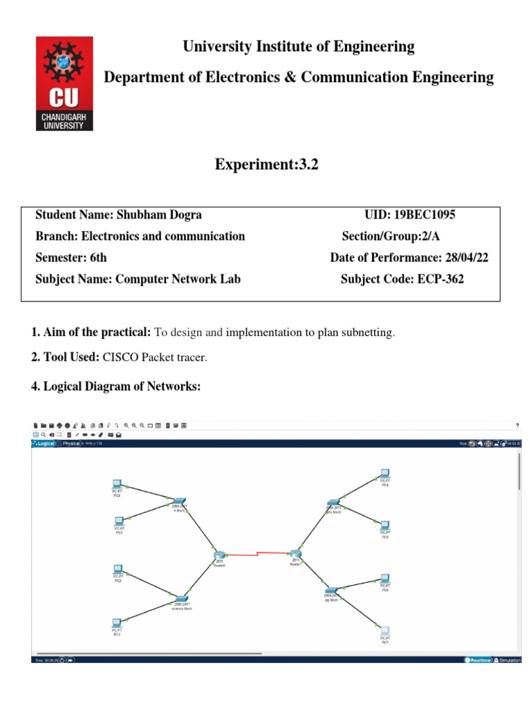 University Institute of Engineering Department of Electronics