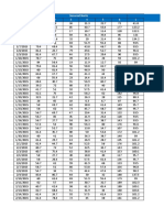 Reporte de Ventas