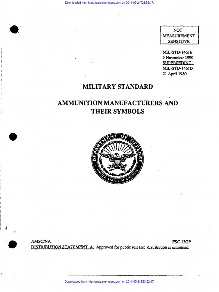 Mil Std 1461e Unrest