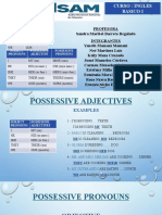 Possessive Adjectives & Pronouns