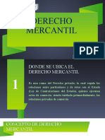 Clase 2 - 27-03-2022 - Derecho Mercantil
