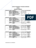 Qdoc - Tips - Pensum Ing Biomedica Unefm