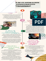 INFOGRAFIA, Dari