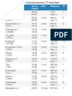 Train Schedule