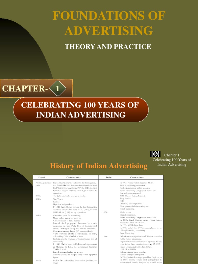 Indian Advertising: A Century On | PDF | Advertising | Business Process