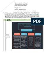 LK - Resume KB.3 Pendalaman Materi PPG 2022