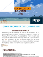 Gran Encuesta Del Caribe Ene 2022