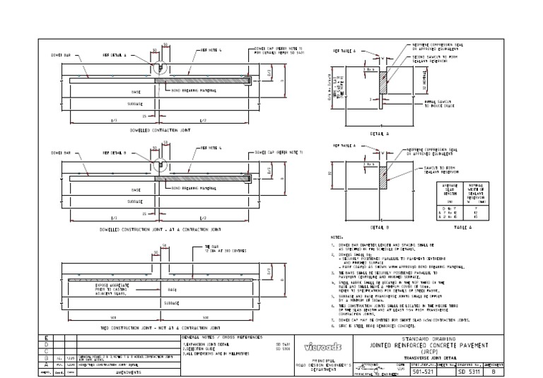 Standard Drawing 5311 Jointed Reinforced Concrete Pavement JRCP
