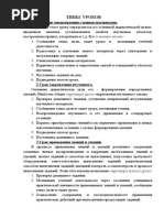 ТИПОЛОГИЯ УРОКОВ (материалы к занятию)