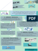 Infogrfia Jornada de Trabajo