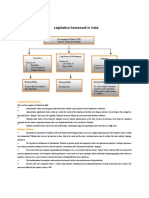 IRLP Legislative Framework