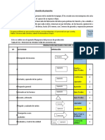 Proyecto Alchool Gel FERREÑAFE-2