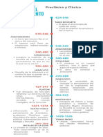 Linea Del Tiempo-Origen Del Conocimiento