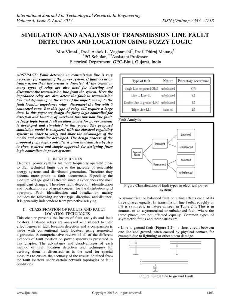 Simulation and Analysis of Transmission Line Fault Detection and ...