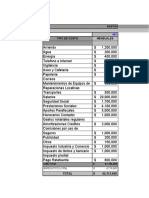 Plantilla Gastos Administrativos