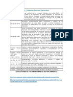 Legislación Gestión Ambiental en Colombia