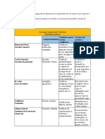 Fase 3 Aporte Colaborativo Psicologia Del Trabajo