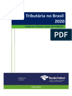 Análise da Carga Tributária no Brasil em 2020