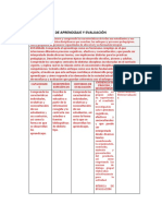 Trabajo de Silabo Del Modulo de Practica I