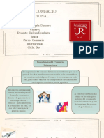 1 Teorias Del Comercio Internacional Tarea