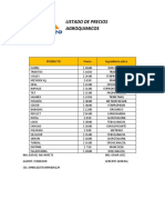 Listado de Precios Agroquimicos