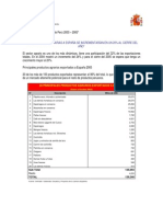 Ren Exportaciones Agrarias Crecen 20-Lt20dic