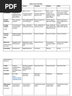 Fitness Gram Lesson Plans