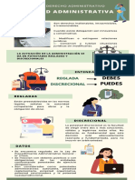 Potestad Administrativa