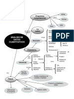 Analisis de Datos Cuantitativos: Programas Computacional Es