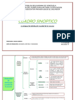 Cuadro Sinoptico Desigualdad Mundial de Los Recurso Gabriel Cordova