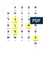 Pronomes Pessoais Em Hebraico Compress