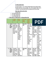 Khái niệm thực hiện pháp luật