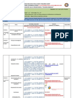 Cronograma de actividades académicas para examen remedial de emprendimiento