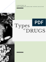 Types of Drugs NSTP - CWTS