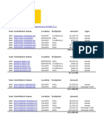 Political Donations - CCS-BRIK Recipients