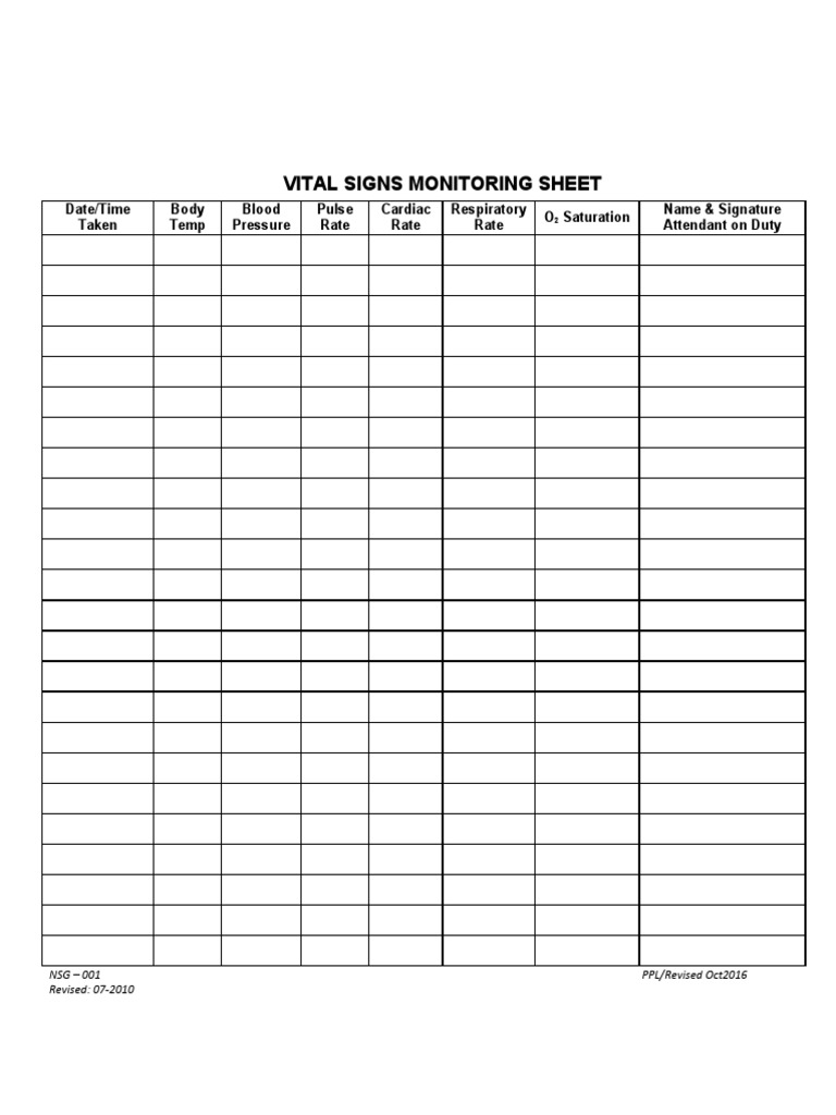 Vital Signs Monitoring Sheet Template | PDF