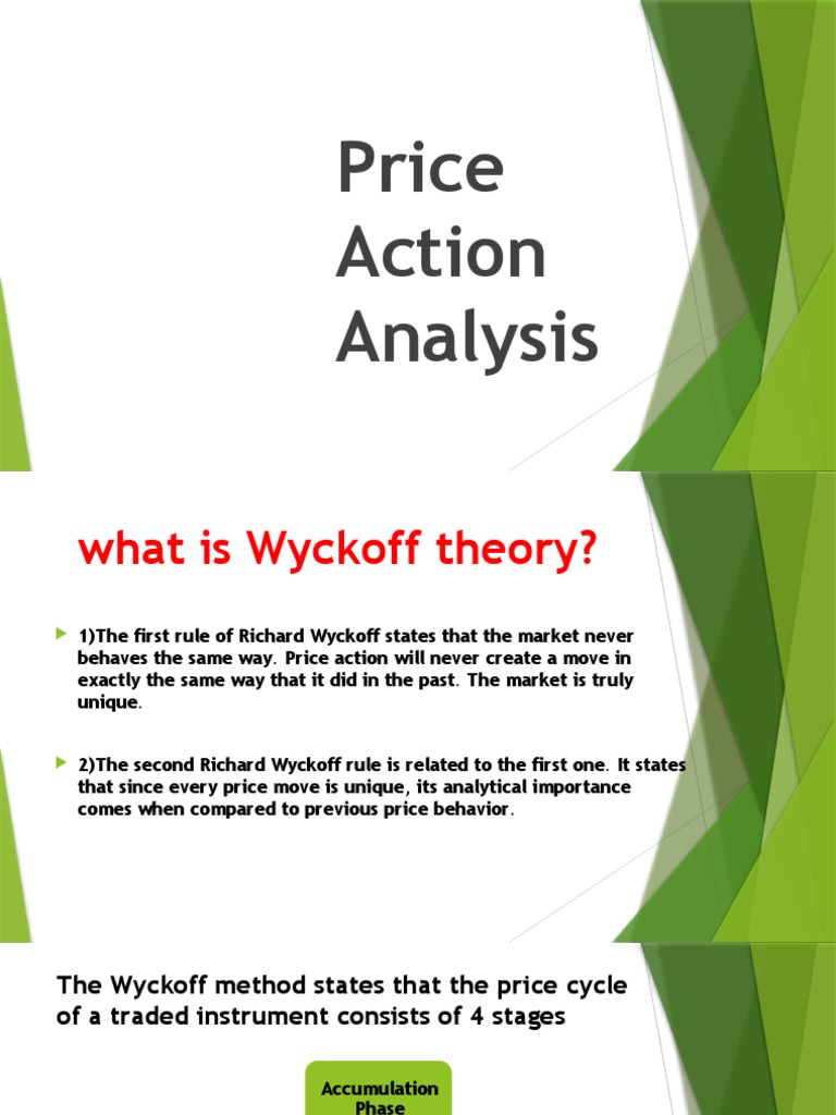 What Is Wyckoff Theory PDF