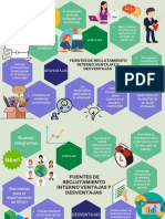 Tipos y Medios de Reclutamiento