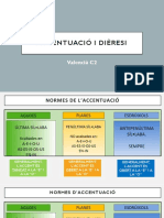 Accentuació I Dièresi (Teoria I Pràctica)