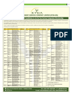 Ktda Management Services Company Limited (Ktda-Ms)