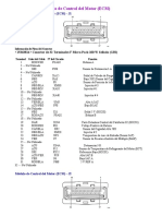 Conectores Del Módulo de Control Del Motor