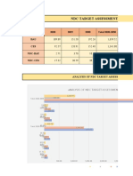 Philippine Energy Plan 2020 - 2040