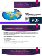 Microeconomics Presentation On Venezuelan Crisis