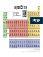 Tabela Periodica