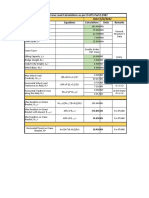 EOT Crane Load Calculations