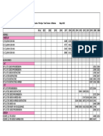 Precios Autos Mayo22 - Compressed