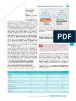 Páginas Desde Páginas Desde SEMIOLOGIA MÉDICA ARGENTE SECCION VIII - OCR 22-1