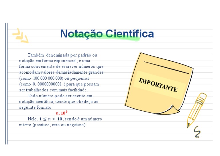 Mapa Mental - Notação Científica | PDF